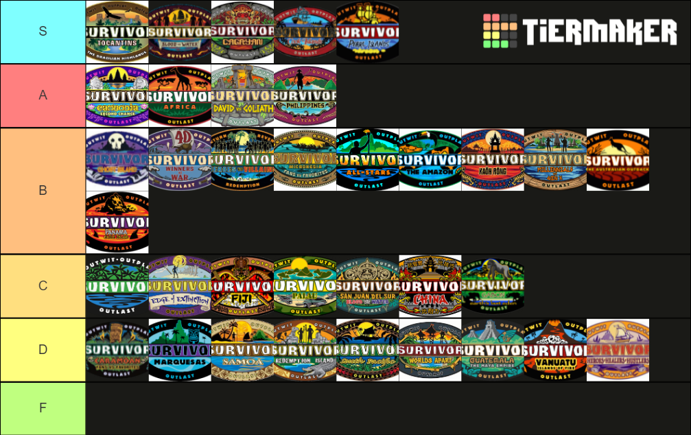 Survivor Season Tier List Community Rankings Tiermaker