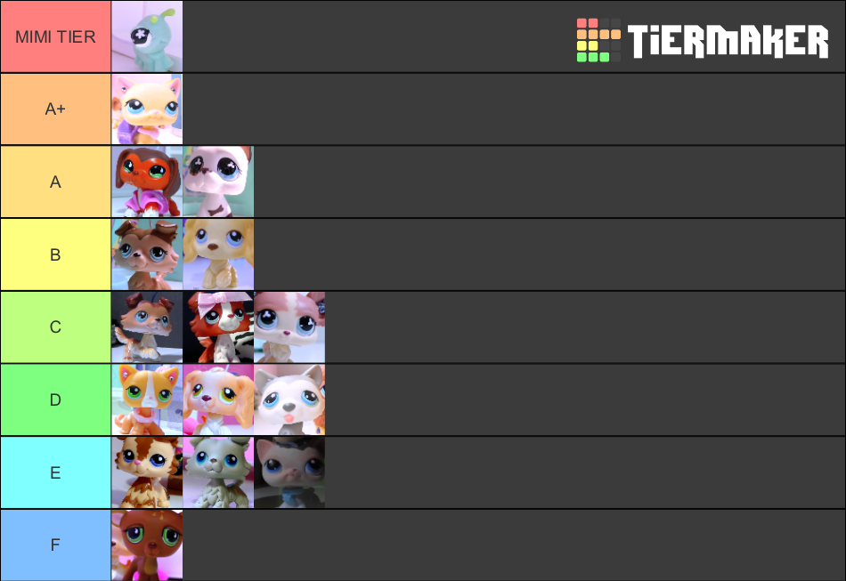 Lps Popular Tier List Community Rankings TierMaker