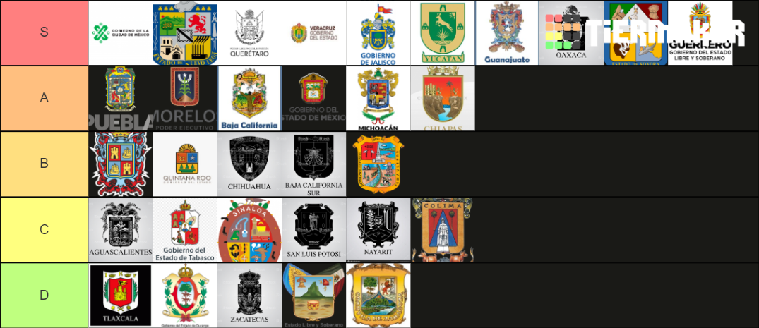 Estados Mexicanos Tier List Community Rankings Tiermaker