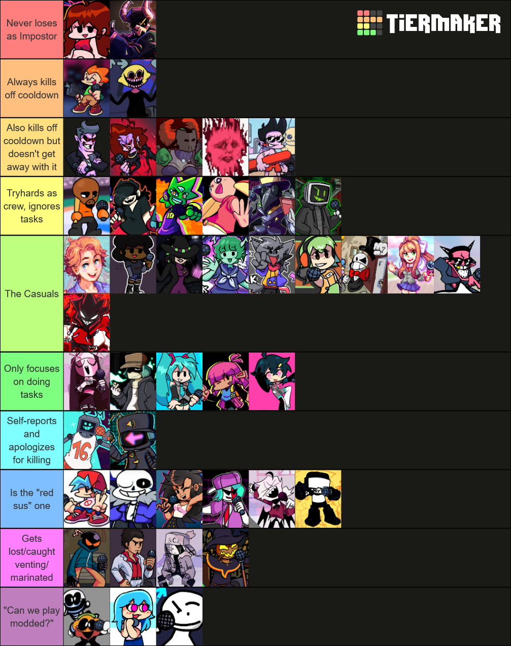 Friday Night Funkin Characters Mods Tier List Community Rankings Tiermaker