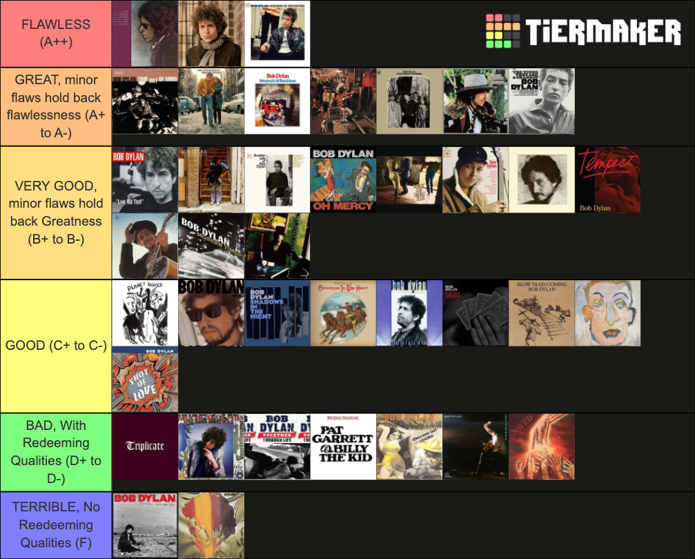 Bob Dylan Albums Tier List Community Rankings Tiermaker