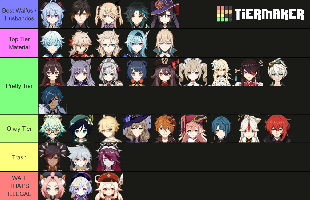 Genshin Impact Waifus Husbandos Tier List Community Rankings