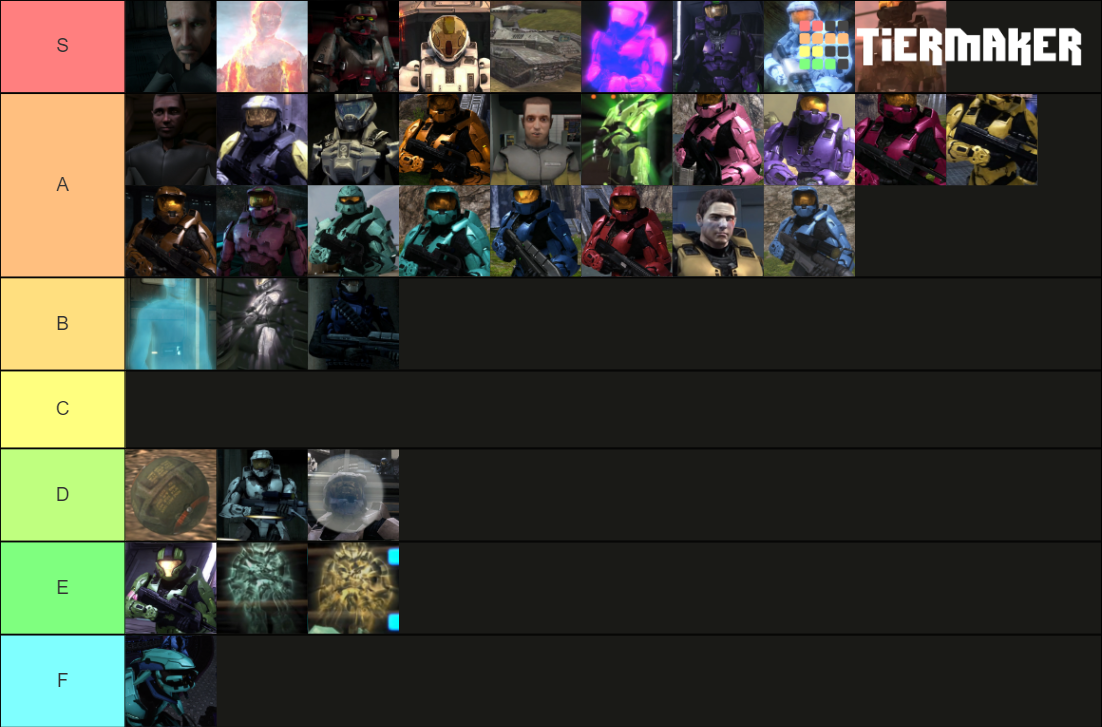 Red Vs Blue Character List Season Tier List Community Rankings