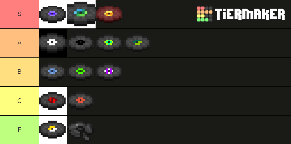 Minecraft Music Disc Tier List Community Rankings TierMaker