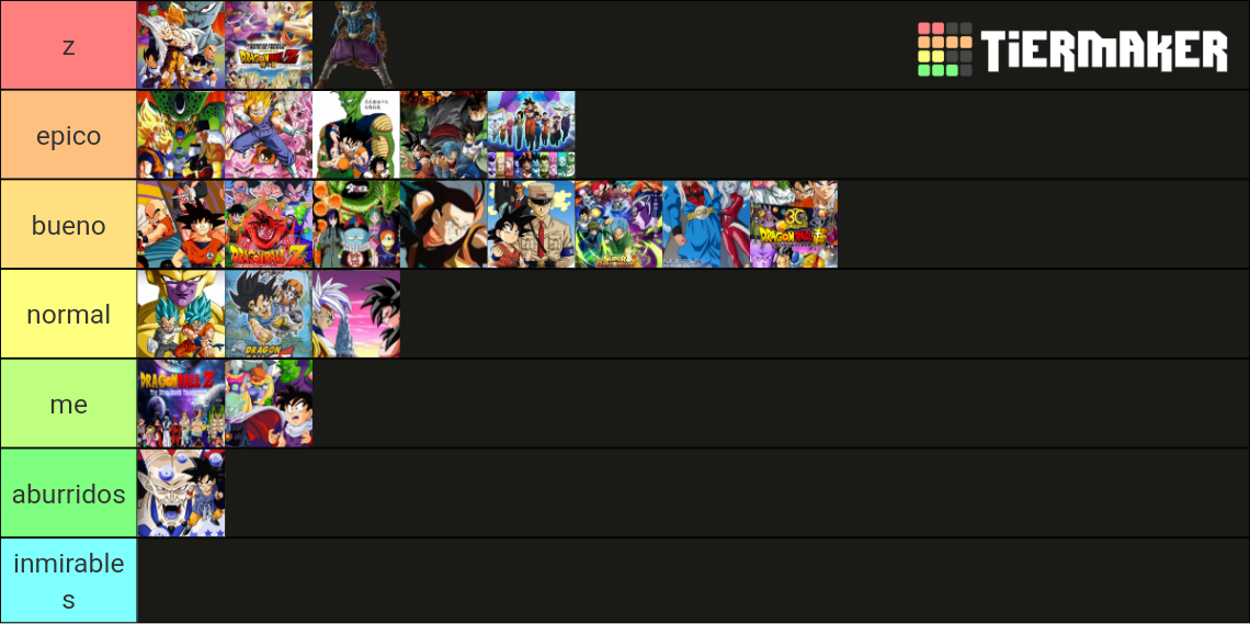 Sagas De Dragon Ball Tier List Community Rankings Tiermaker