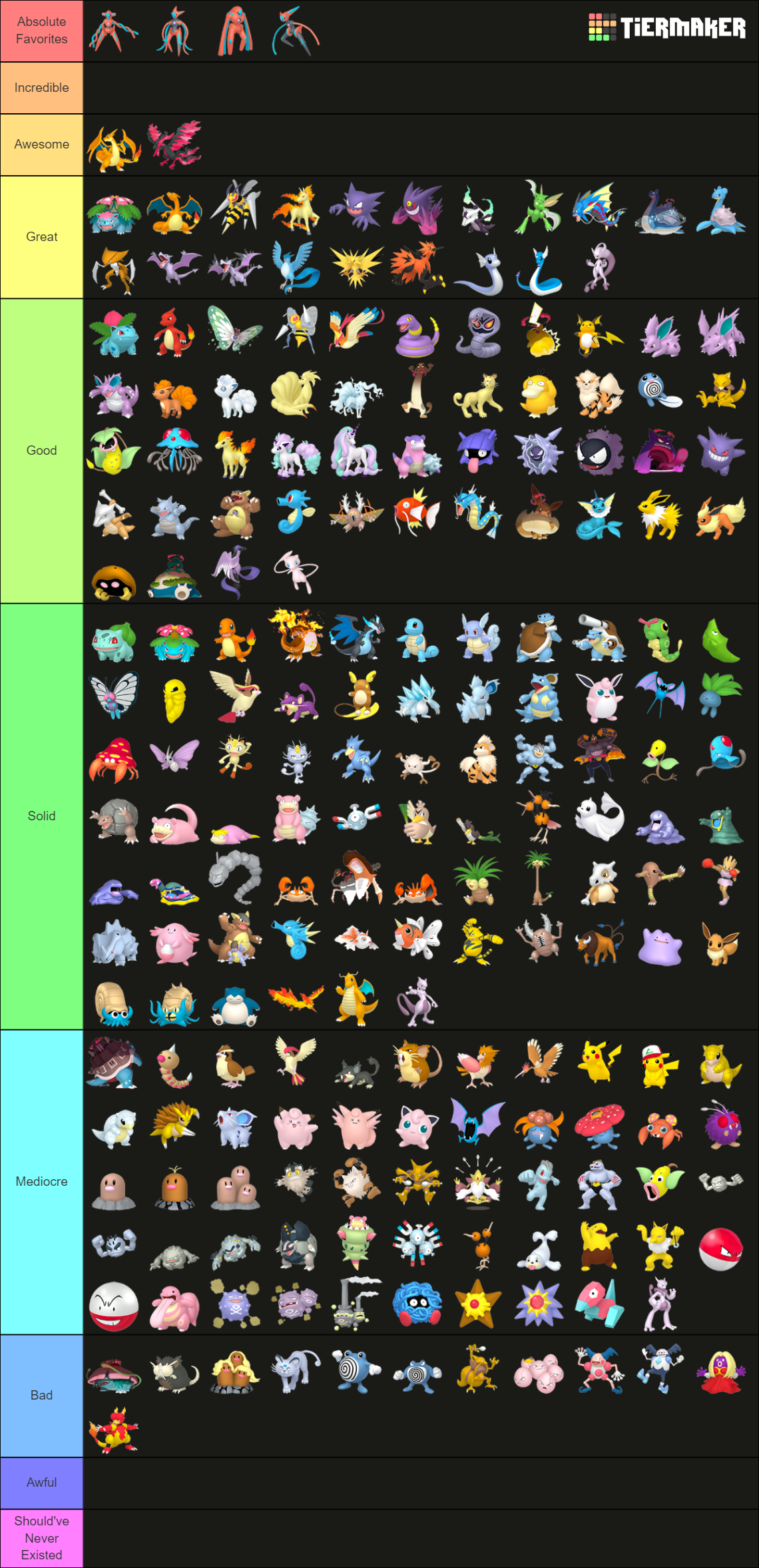 All Pokemon In Crown Tundra National Dex Tier List