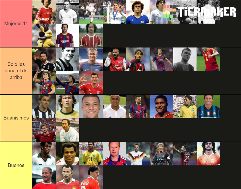 Los Mejores De La Historia Del Futbol Tier List Community Rankings