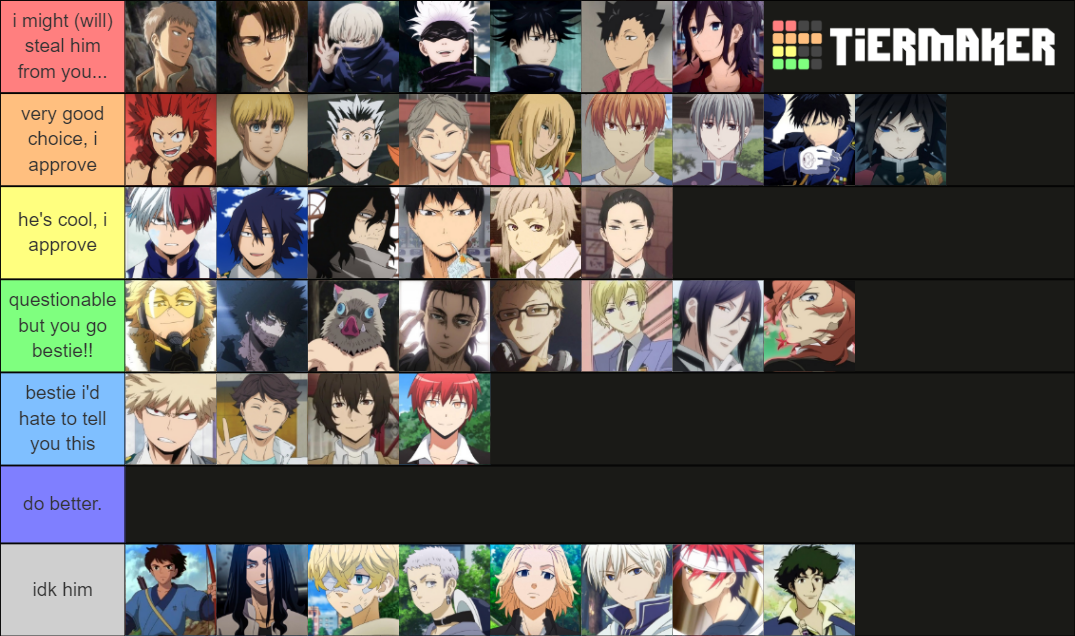 Anime Husbandos Tier List Community Rankings Tiermaker