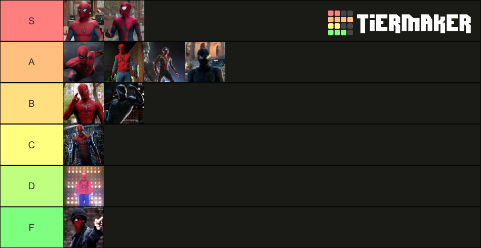 Live Action Spider Man Suits Ranking Tier List Community Rankings