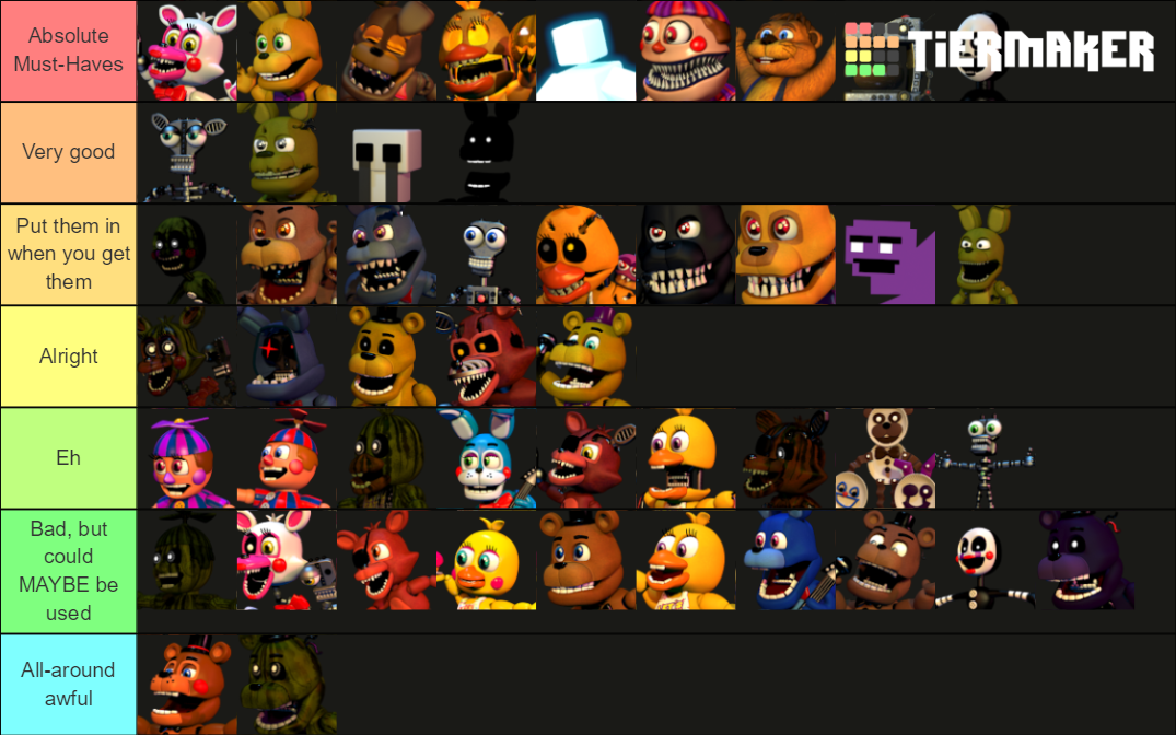 FNAF World Characters Tier List Community Rankings TierMaker