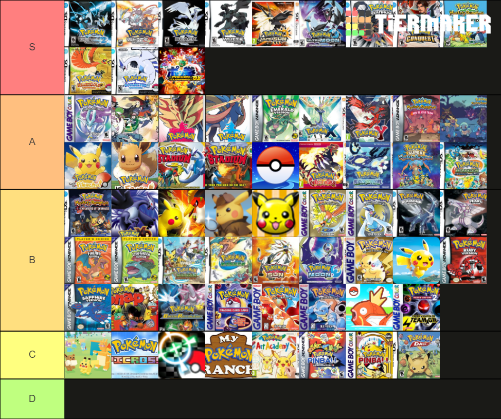 All Pokemon Games Including Spin Offs Tier List Community Rankings