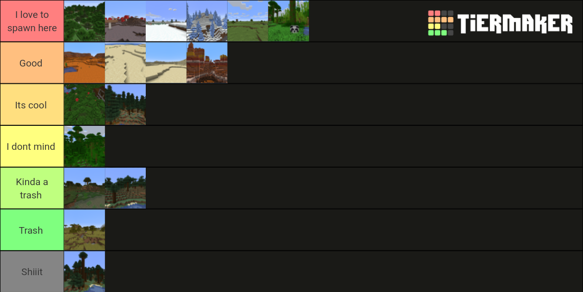 Minecraft Overworld Biomes Tier List Community Rankings TierMaker