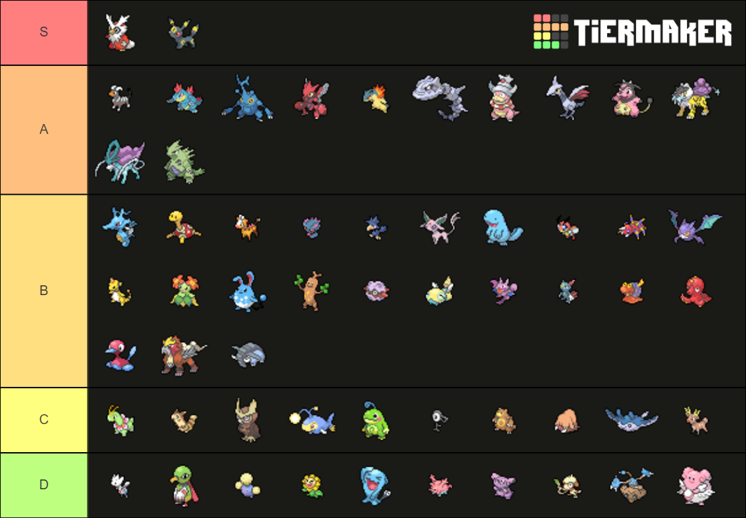 Gen 2 Pokédex Last Stage Evolved Tier List Community Rankings TierMaker