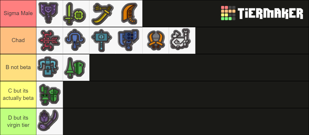 Monster Hunter Weapons Ranking Tier List Community Rankings TierMaker