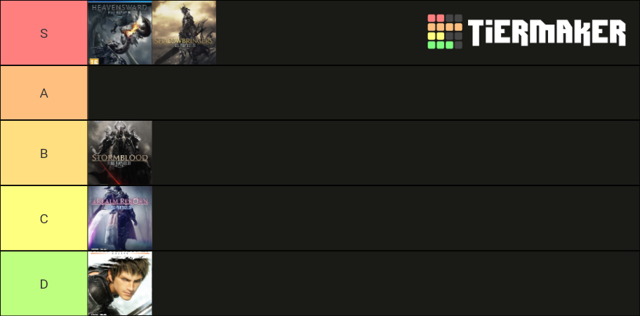 FFXIV Expansion Rankings Tier List Community Rankings TierMaker