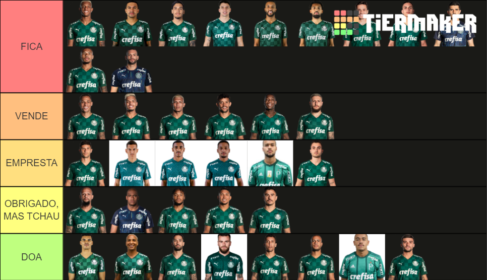 ELENCO PALMEIRAS PARA 2022 Tier List Community Rankings TierMaker