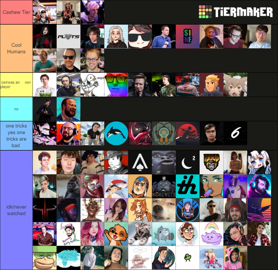 Overwatch Streamers Tier List Community Rankings Tiermaker