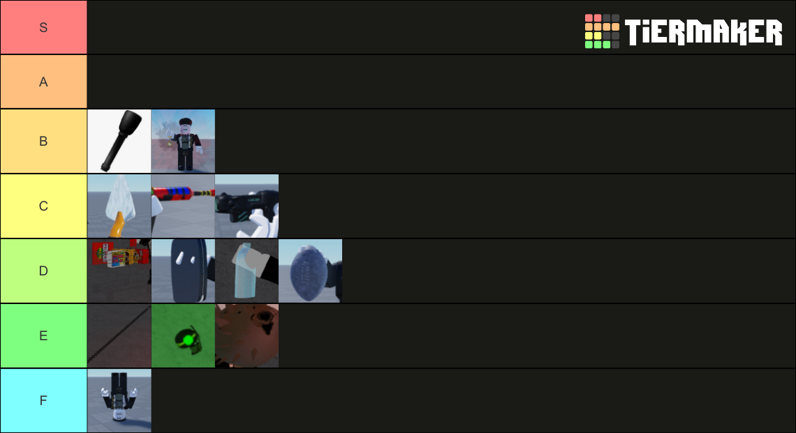 Item Asylum Items Tier List Community Rankings Tiermaker