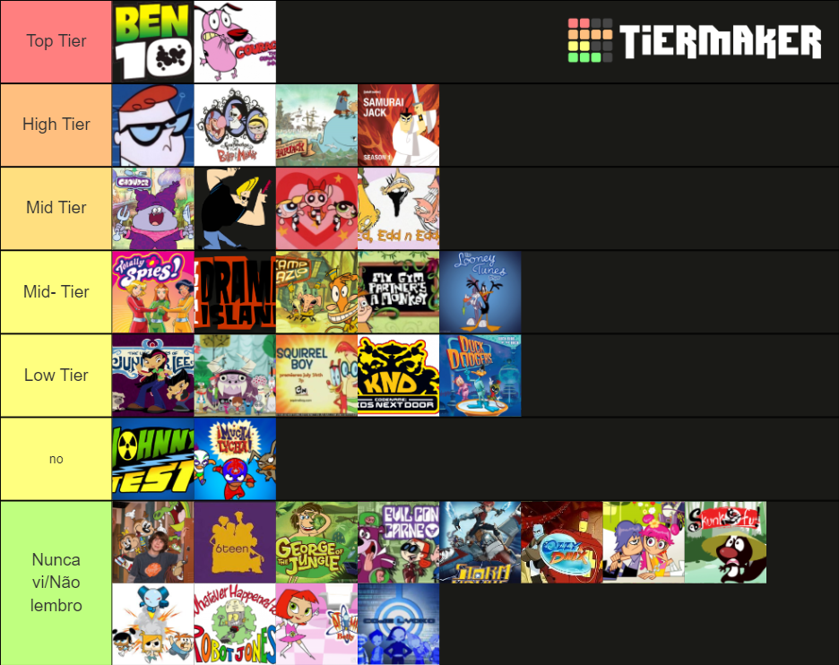 2000 S Cartoon Network Shows Tier List Community Rankings TierMaker