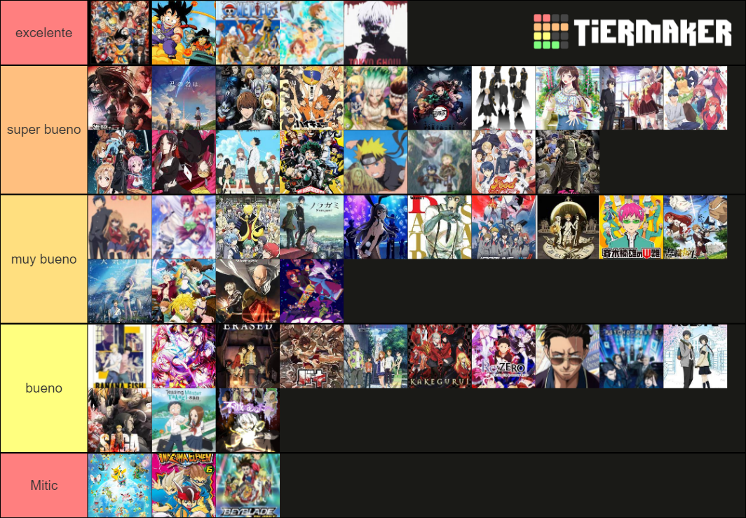 Mejores Anime Que He Visto Tier List Community Rankings Tiermaker