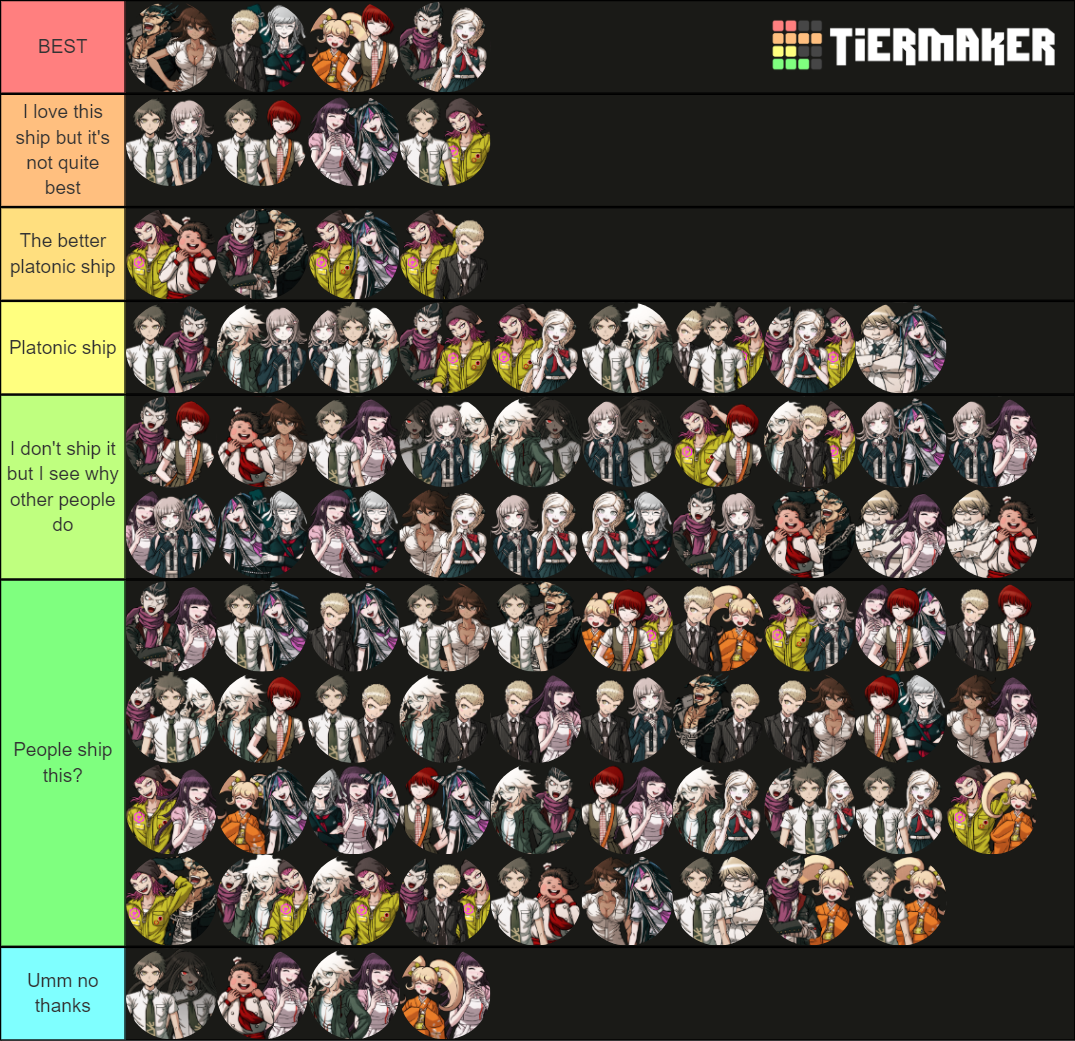 Danganronpa 2 Goodbye Despair Ships Tier List Community Rankings