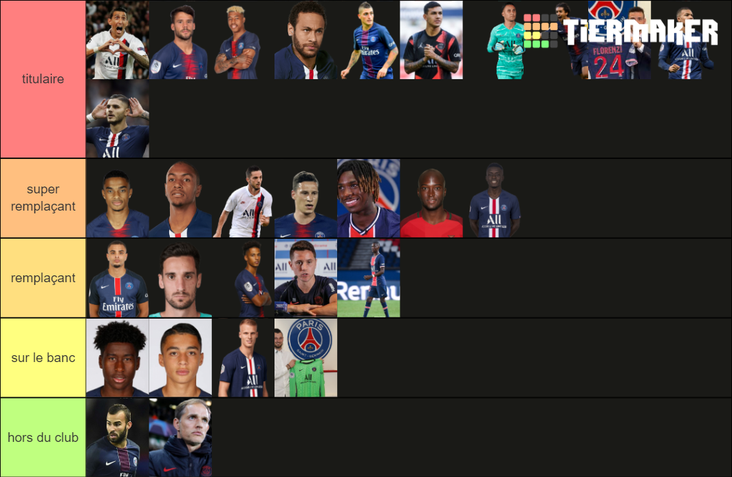 Psg Tier List Community Rankings Tiermaker