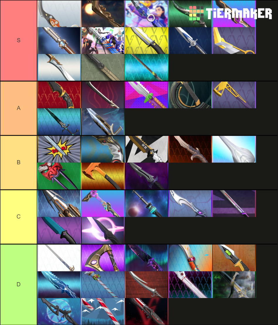 Valorant Tie List Knives Tier List Community Rankings Tiermaker