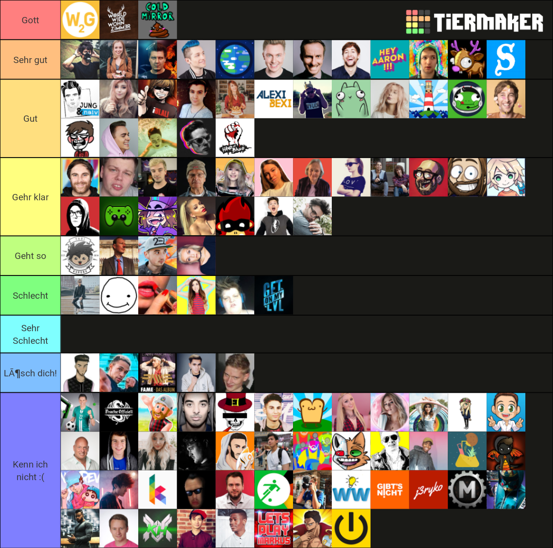 Youtube Deutschland Xxl Tier List Community Rankings Tiermaker