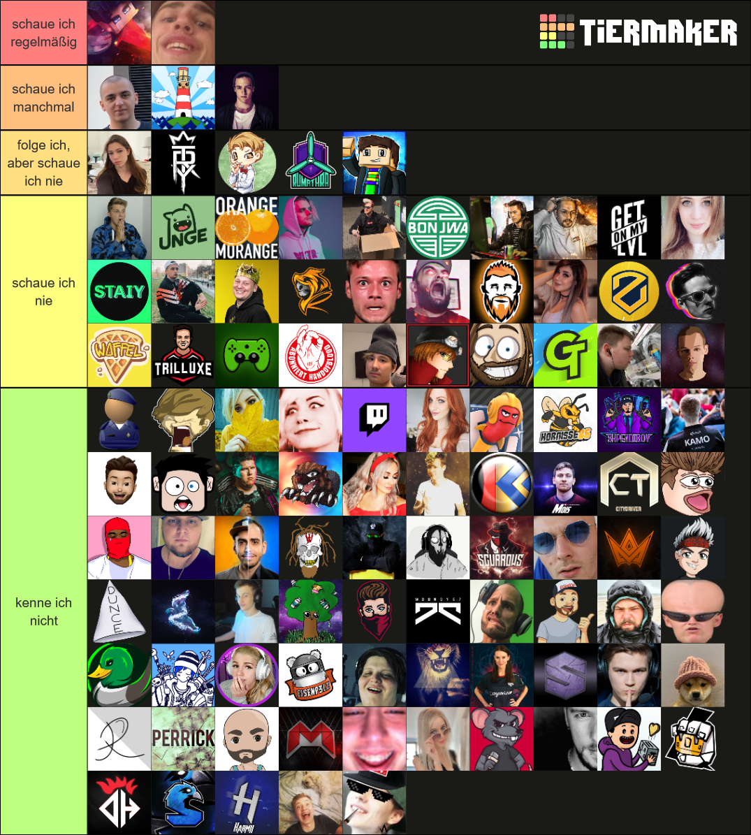 Deutsche Twitch Streamer Tier List Community Rankings Tiermaker