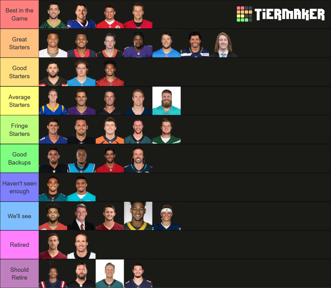 Starting Quarterbacks Tier List Community Rankings Tiermaker