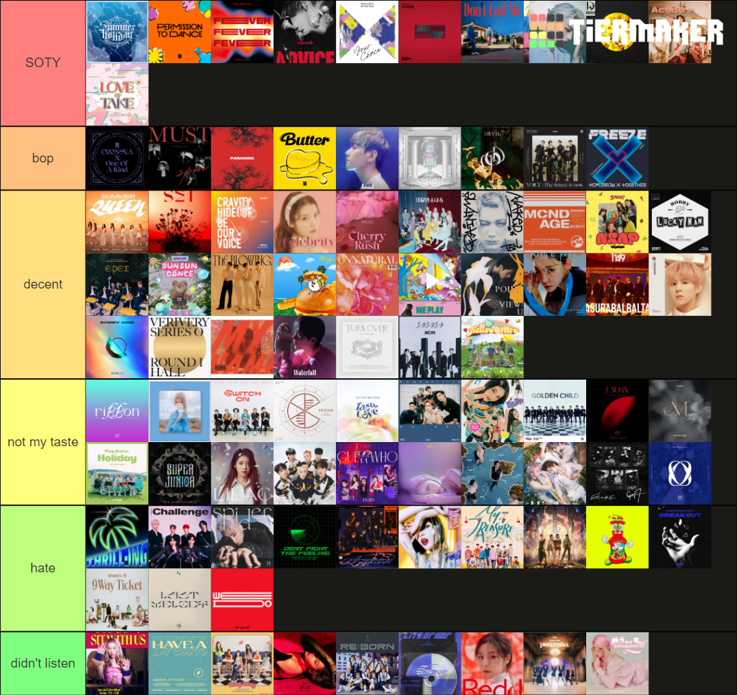 Kpop Comebacks And Debuts 2021 So Far Tier List Community Rankings