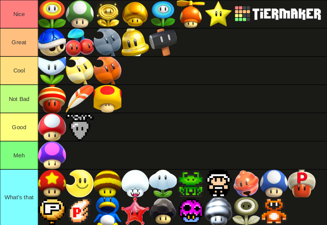 Mario Power Ups Tier List Community Rankings Tiermaker