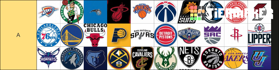 NBA Teams Tier List Community Rankings TierMaker