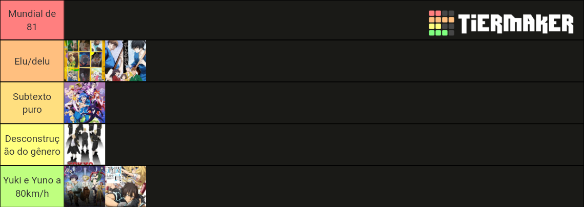 Animes De Temporada Tier List Community Rankings TierMaker