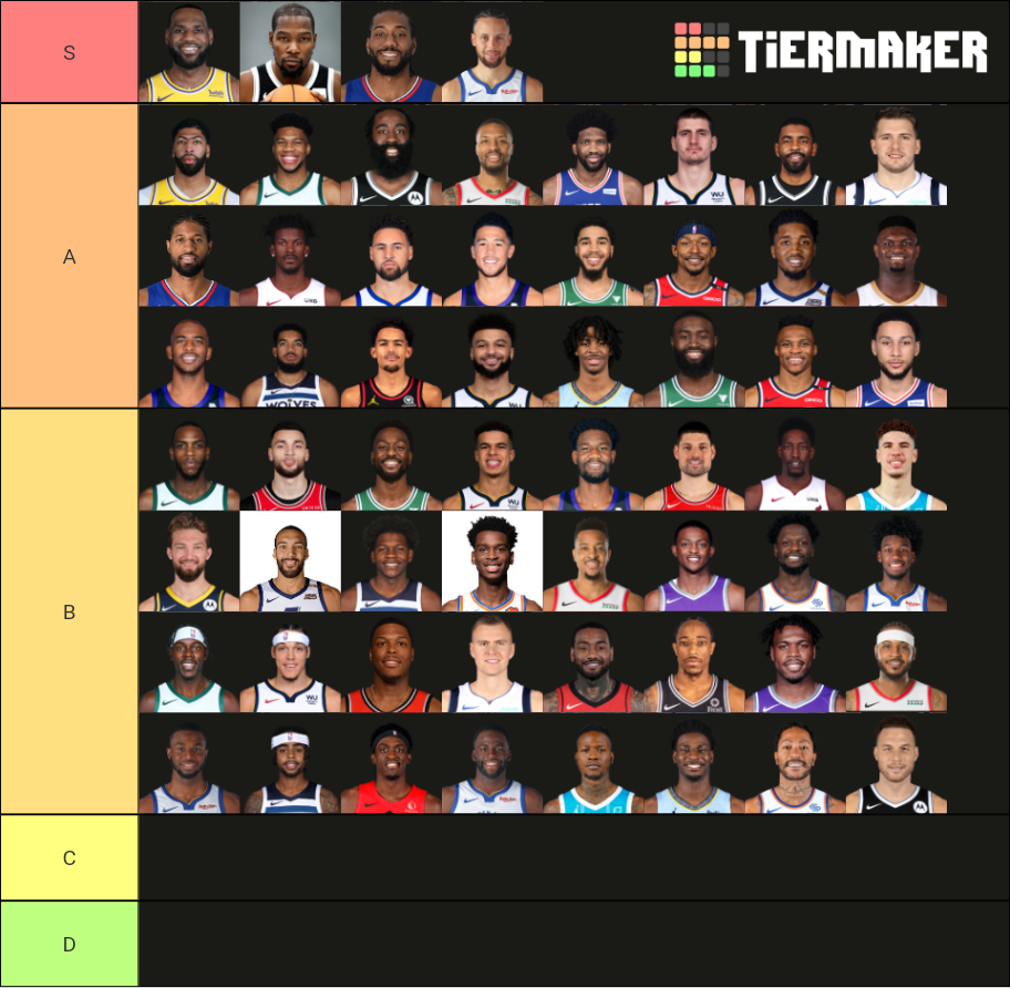 Best Nba Players Tier List Community Rankings Tiermaker