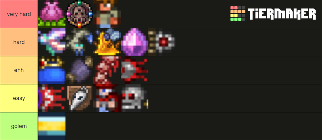 Terraria Bosses Difficulty Tier List Community Rankings TierMaker