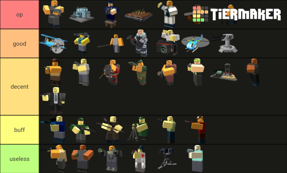 Tds Tier List Community Rankings TierMaker