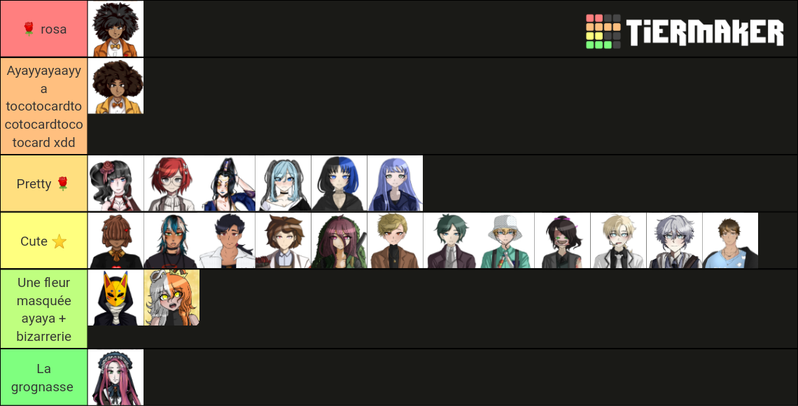 DRRP Twister Fate Tier List Community Rankings TierMaker