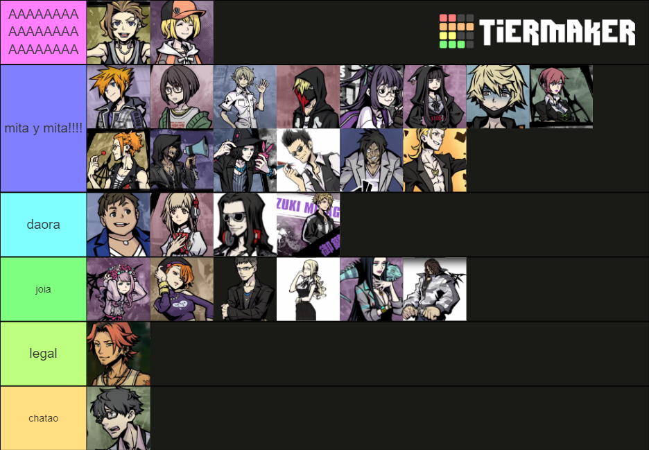 TWEWY ORIGINAL AND NEO CHARACTERS Tier List Community Rankings