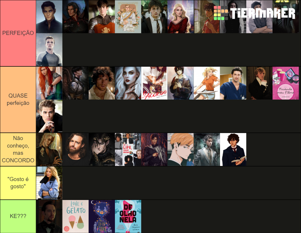 Crushs Liter Rios Ou N O Tier List Community Rankings Tiermaker