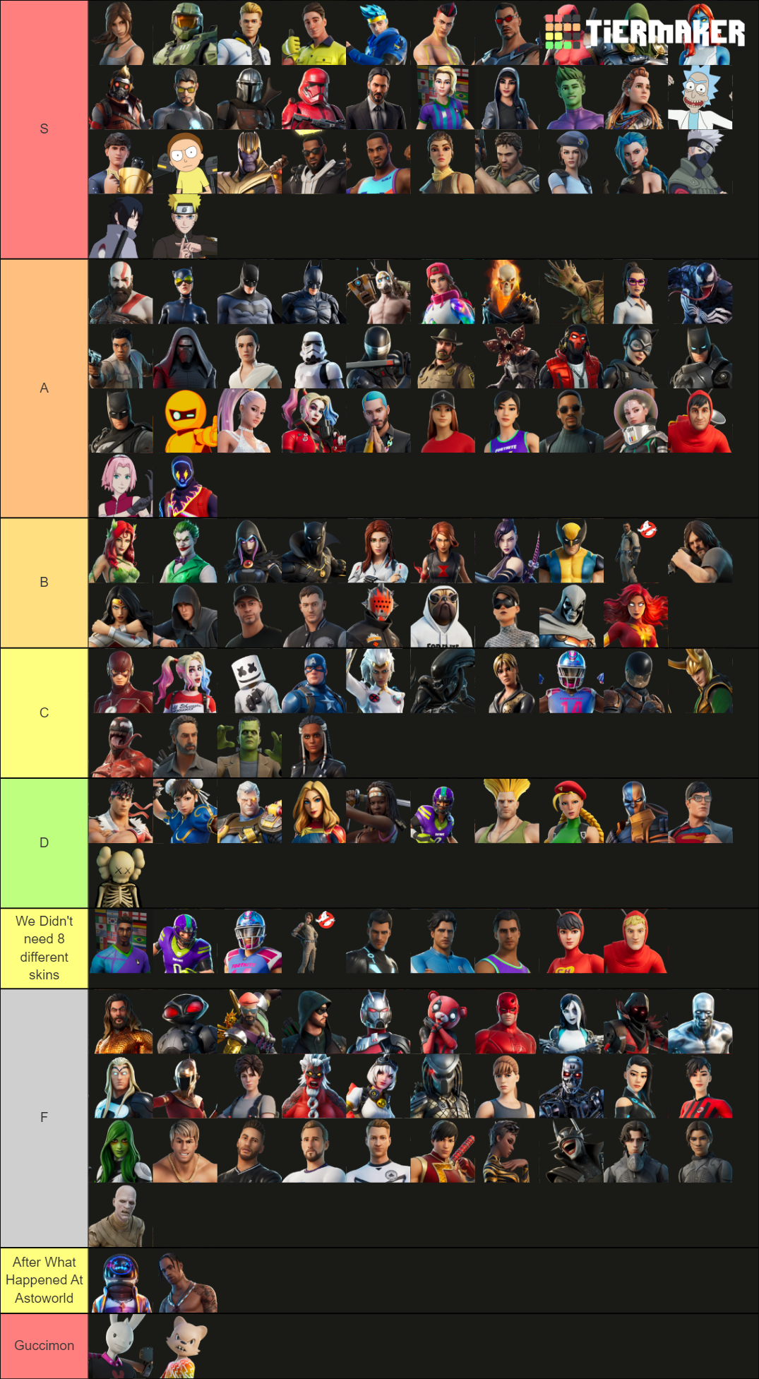 All Fortnite Collab Skins Tier List Community Rankings TierMaker