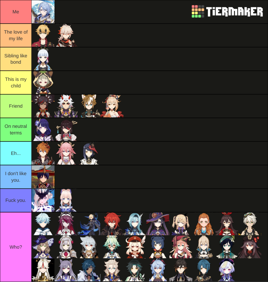 Genshin Impact Characters Important NPCs Tier List Community Rankings TierMaker