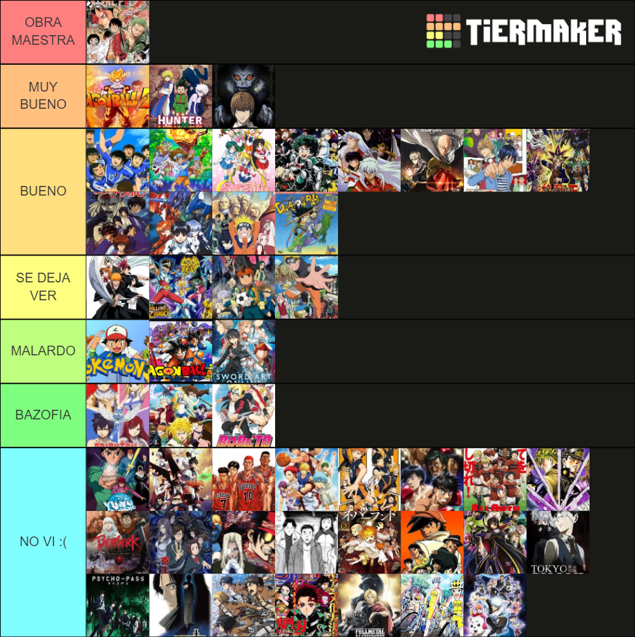 LOS MEJORES SHONEN Tier List Community Rankings TierMaker