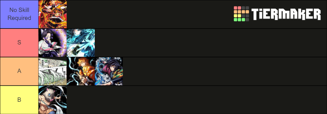 Slayers Unleashed Tier List Community Rankings Tiermaker