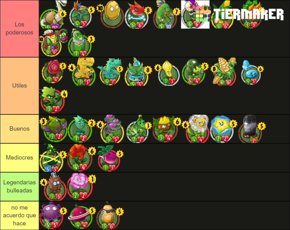 PVZ Heroes Plantas Legendarias Tier List Community Rankings TierMaker