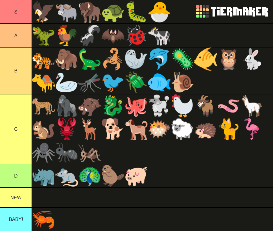 Super Auto Pets Expansion Pack 1 Tier List Community Rankings