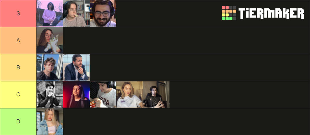 Streamer Tierlist Tier List Community Rankings Tiermaker