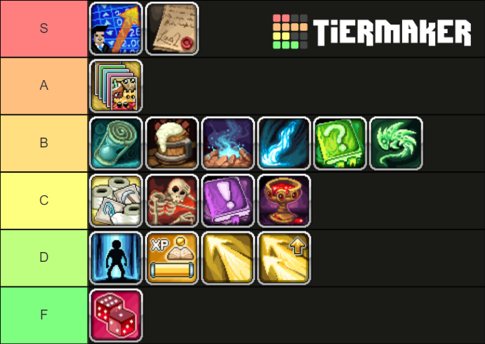 Legends Of Idleon Special Talents V E Tier List Community