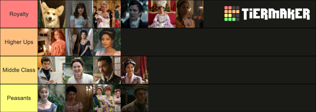 Bridgerton Character Ranked Tier List Community Rankings TierMaker