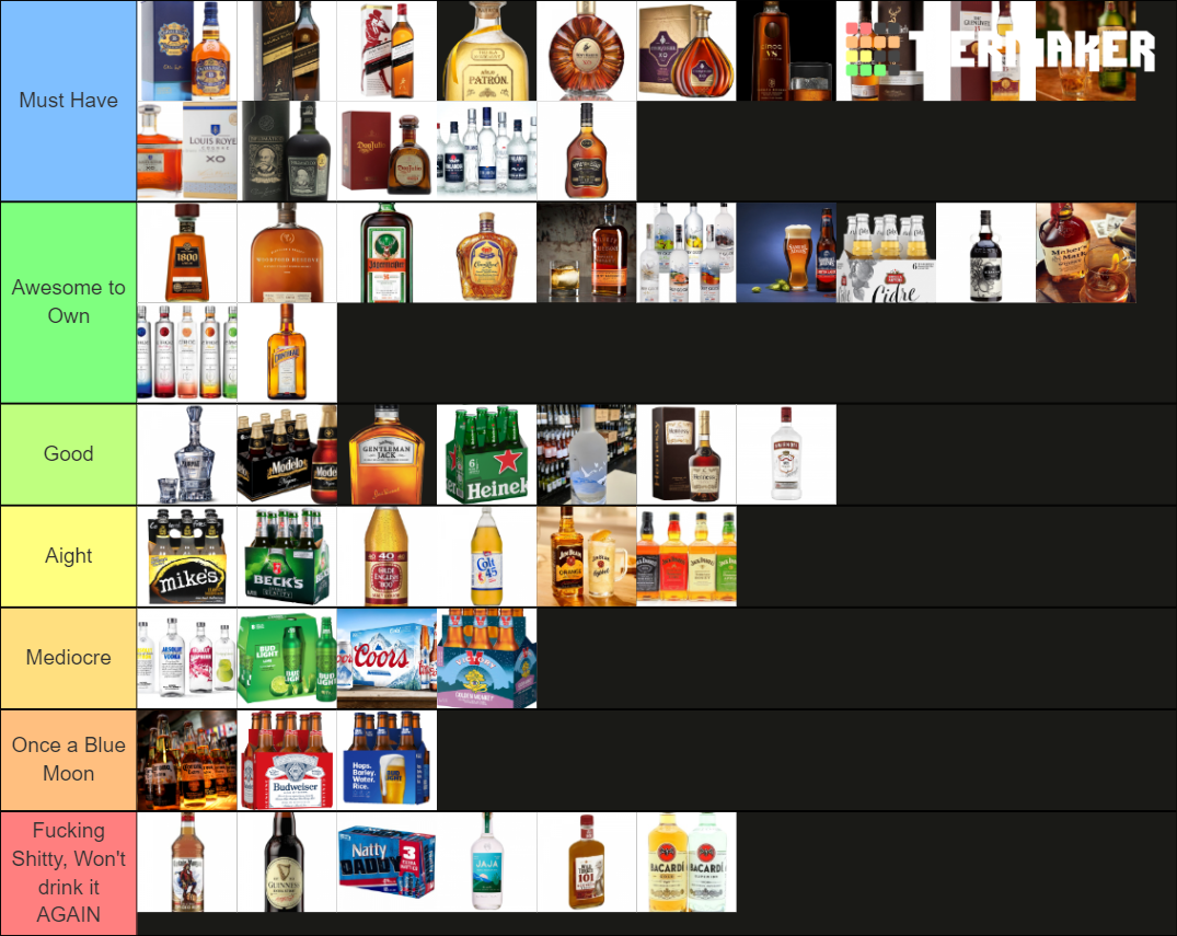 Strong Spirits And Alcohol Tiers Tier List Community Rankings TierMaker